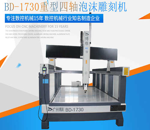 贝斯特bst2222全球最奢华牌重型四轴泡沫雕刻机
